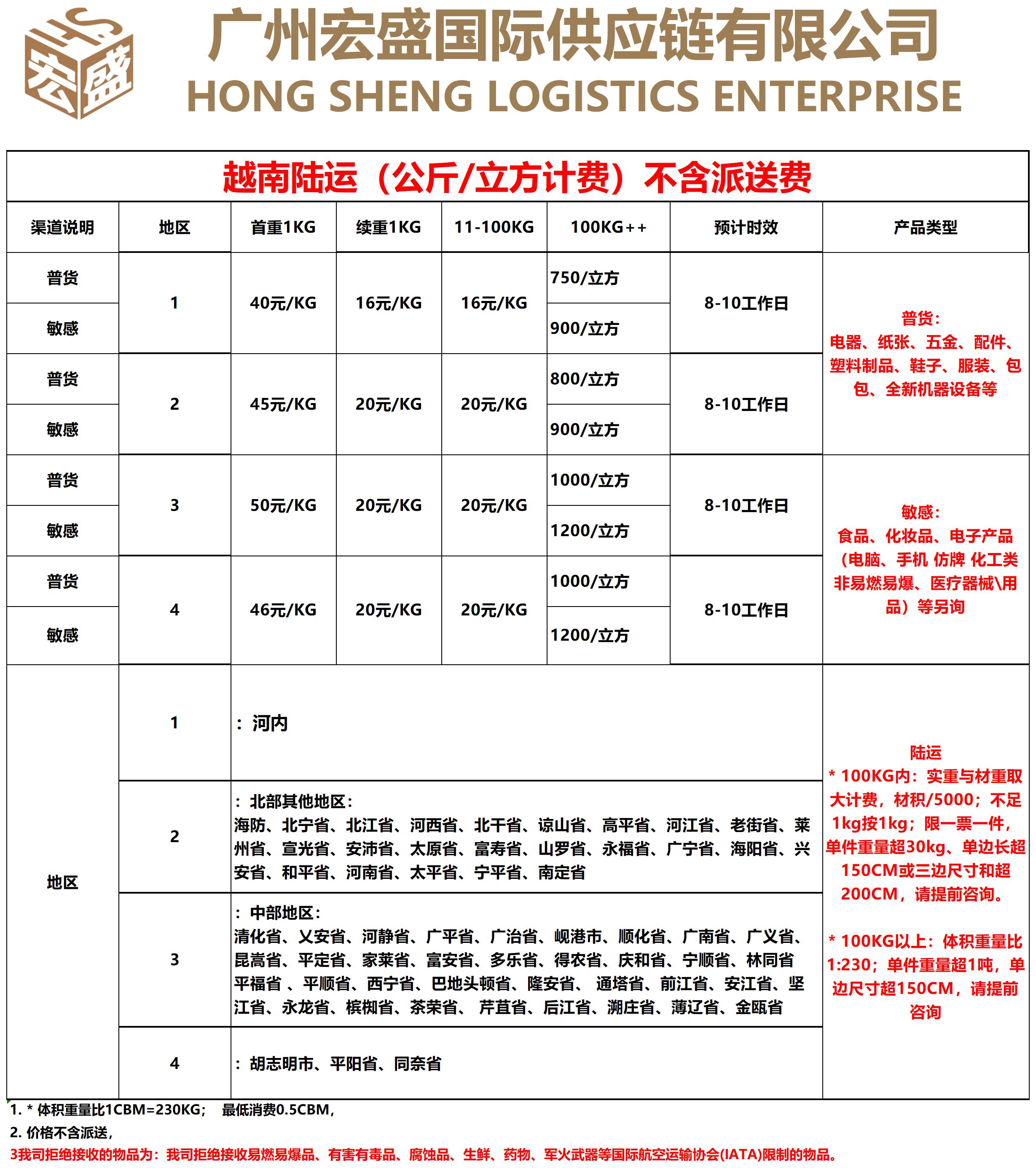 越南 (2).jpg