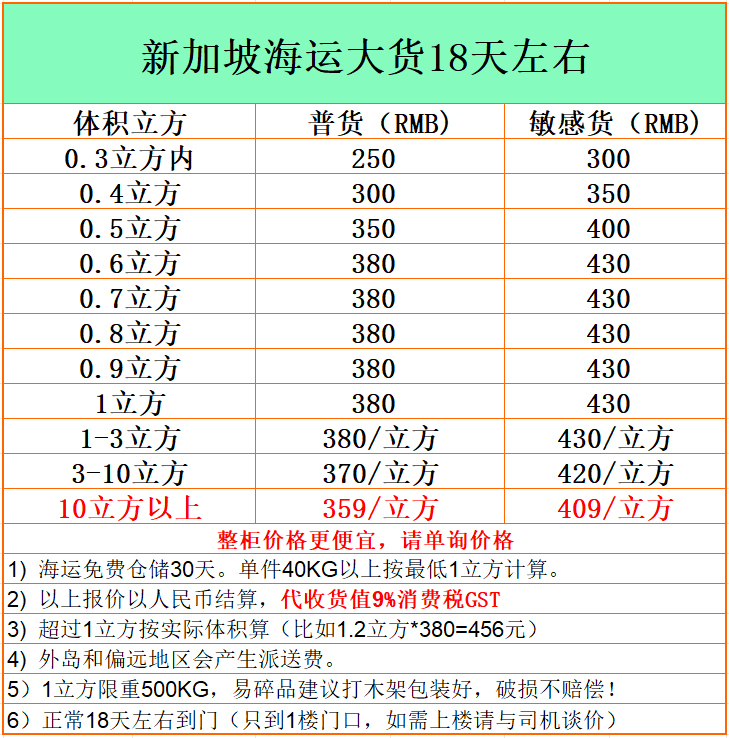 新加坡海运大货.png