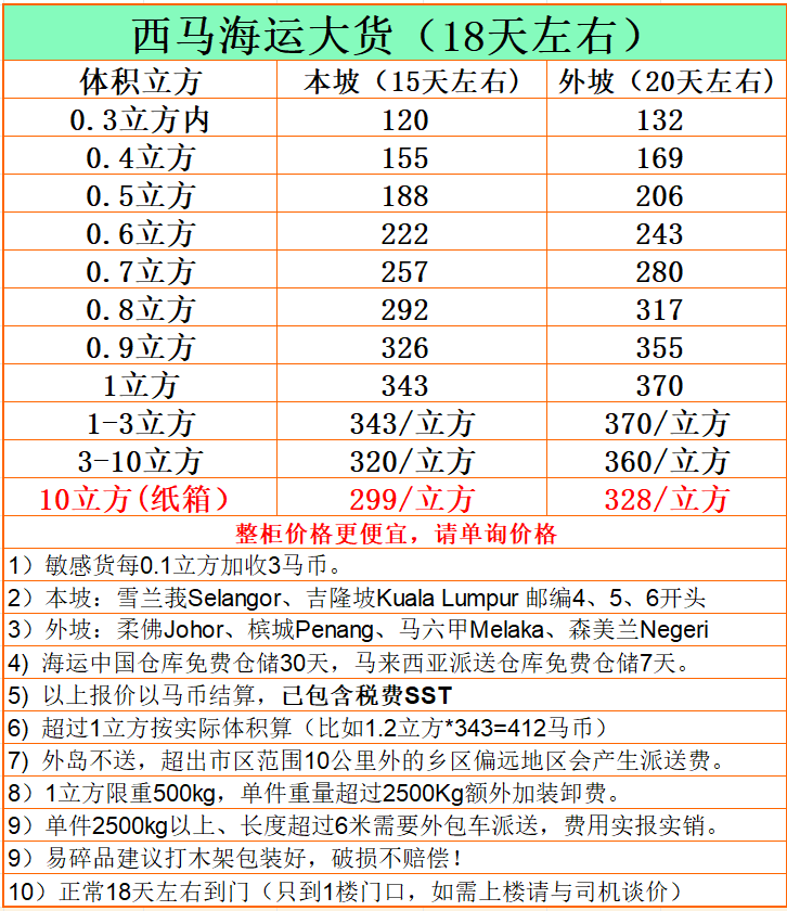 西马海运大货.png