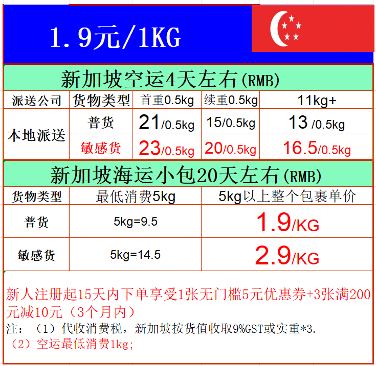 新加坡小包.png