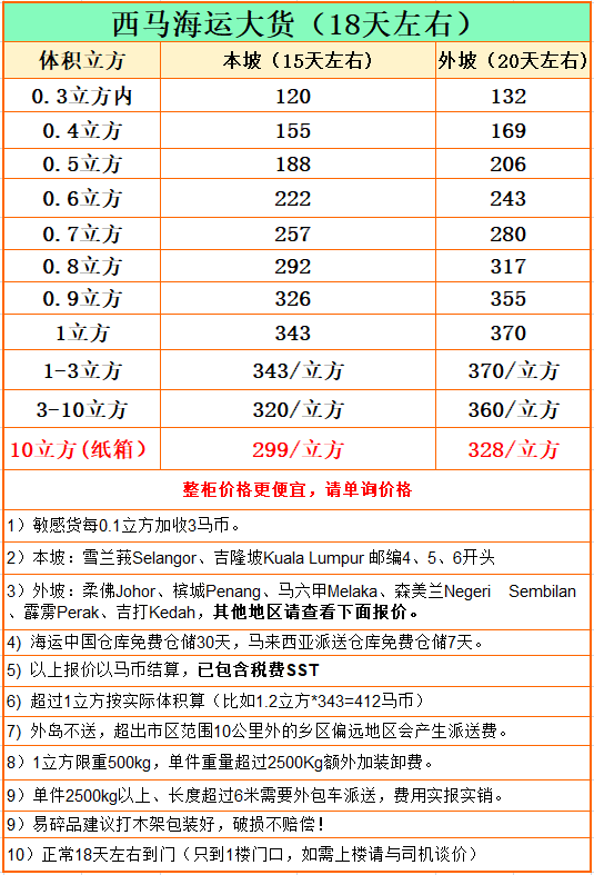 西马海运大货.png