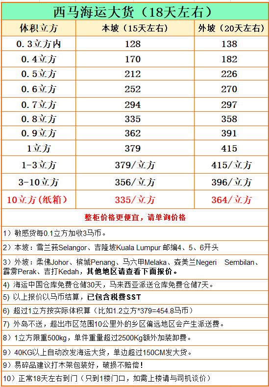 2026.9.10西马海运大货报价表.png