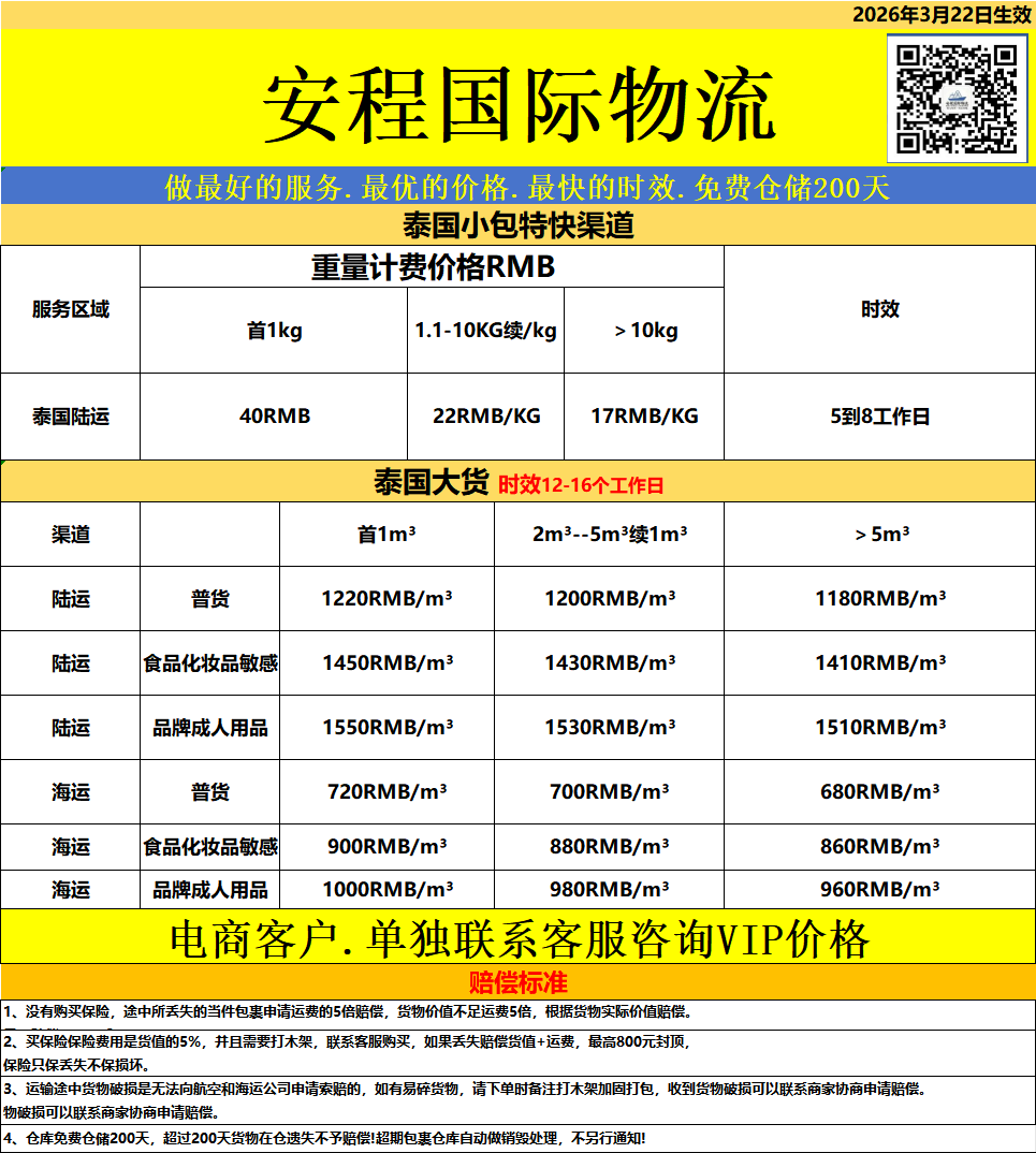 安程泰国价格.png