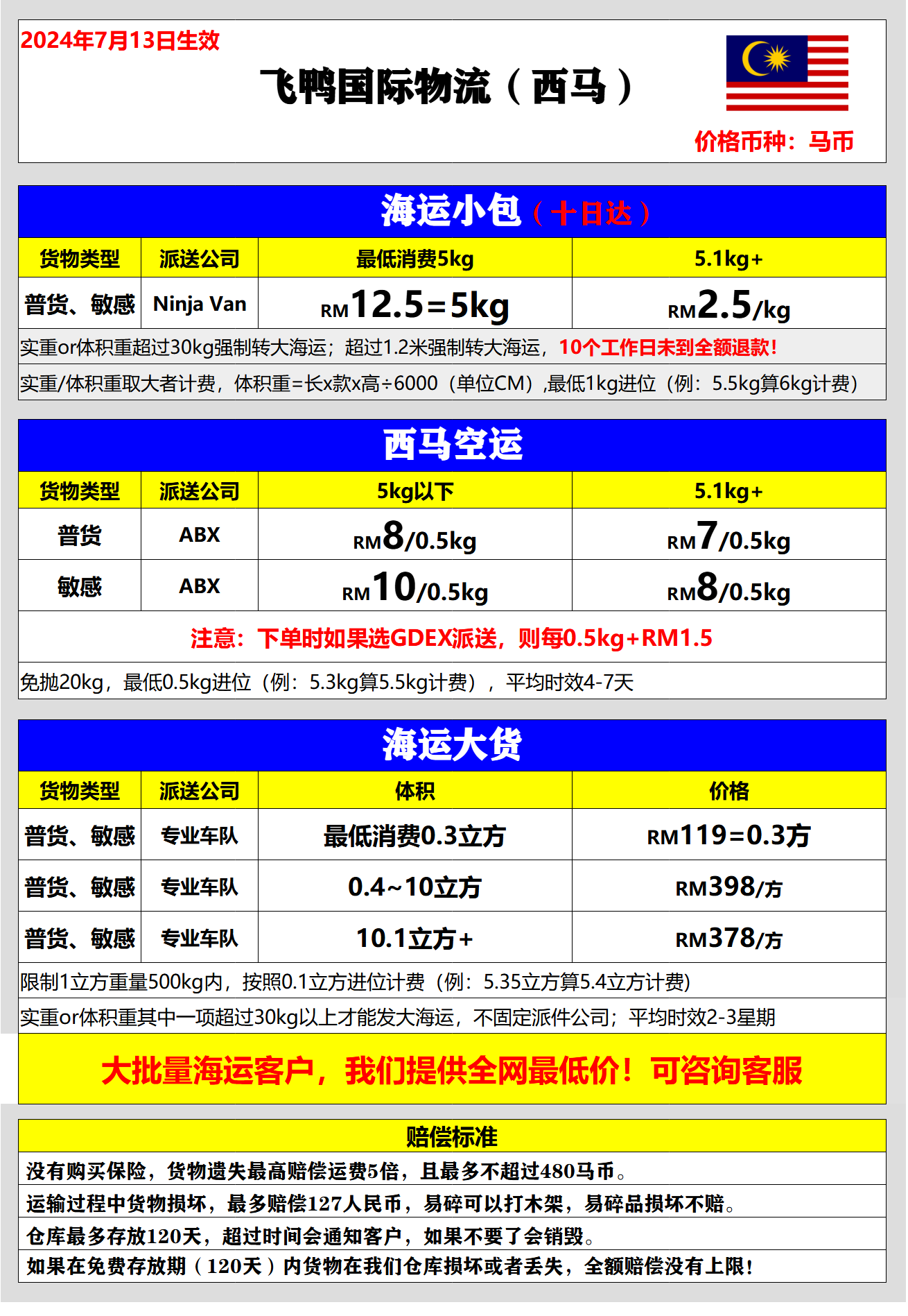 飞鸭价格.png