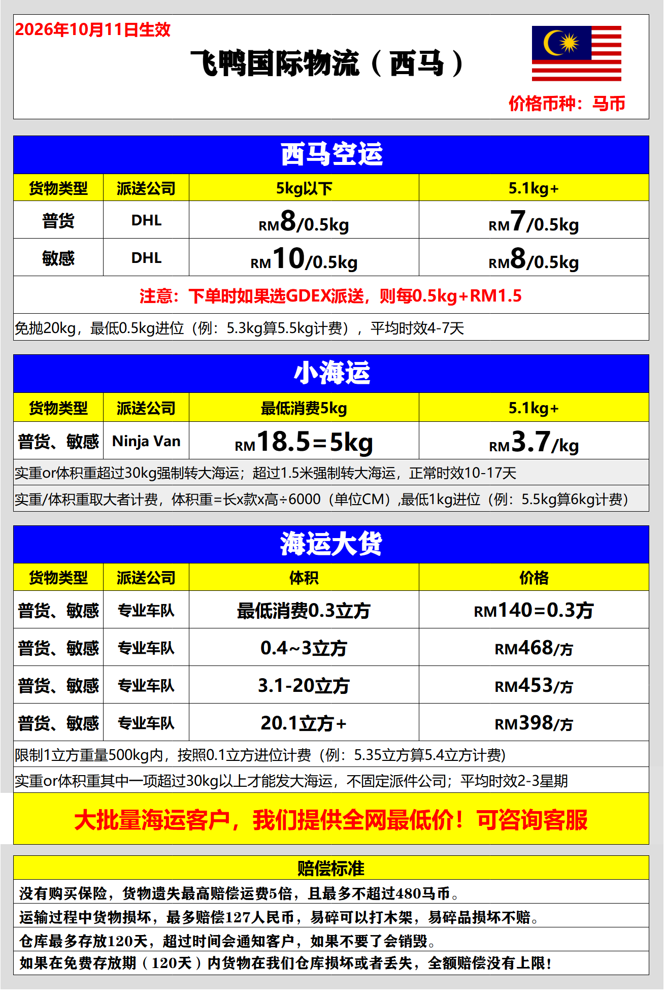 飞鸭价格.png