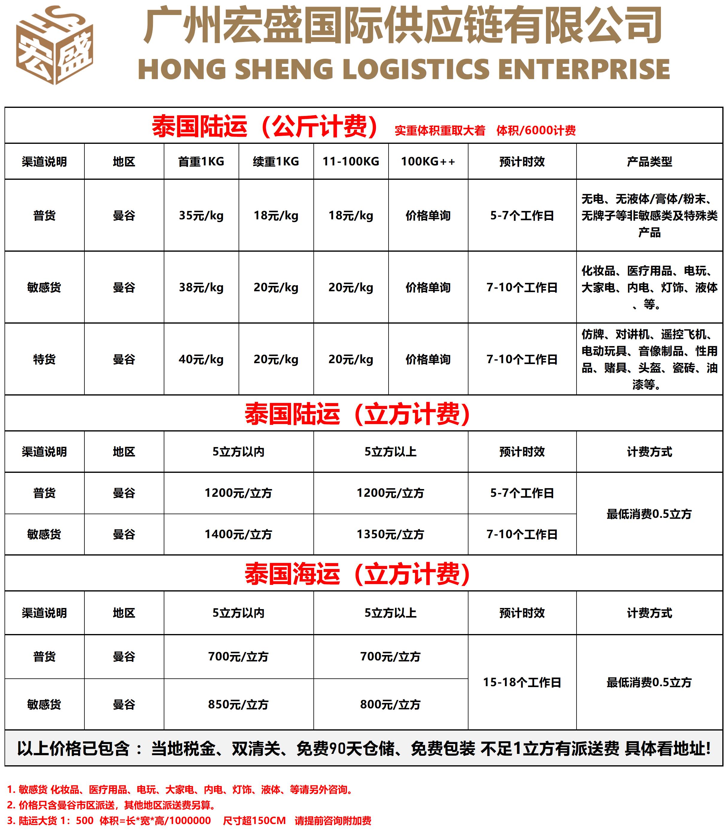 泰国22222.jpg