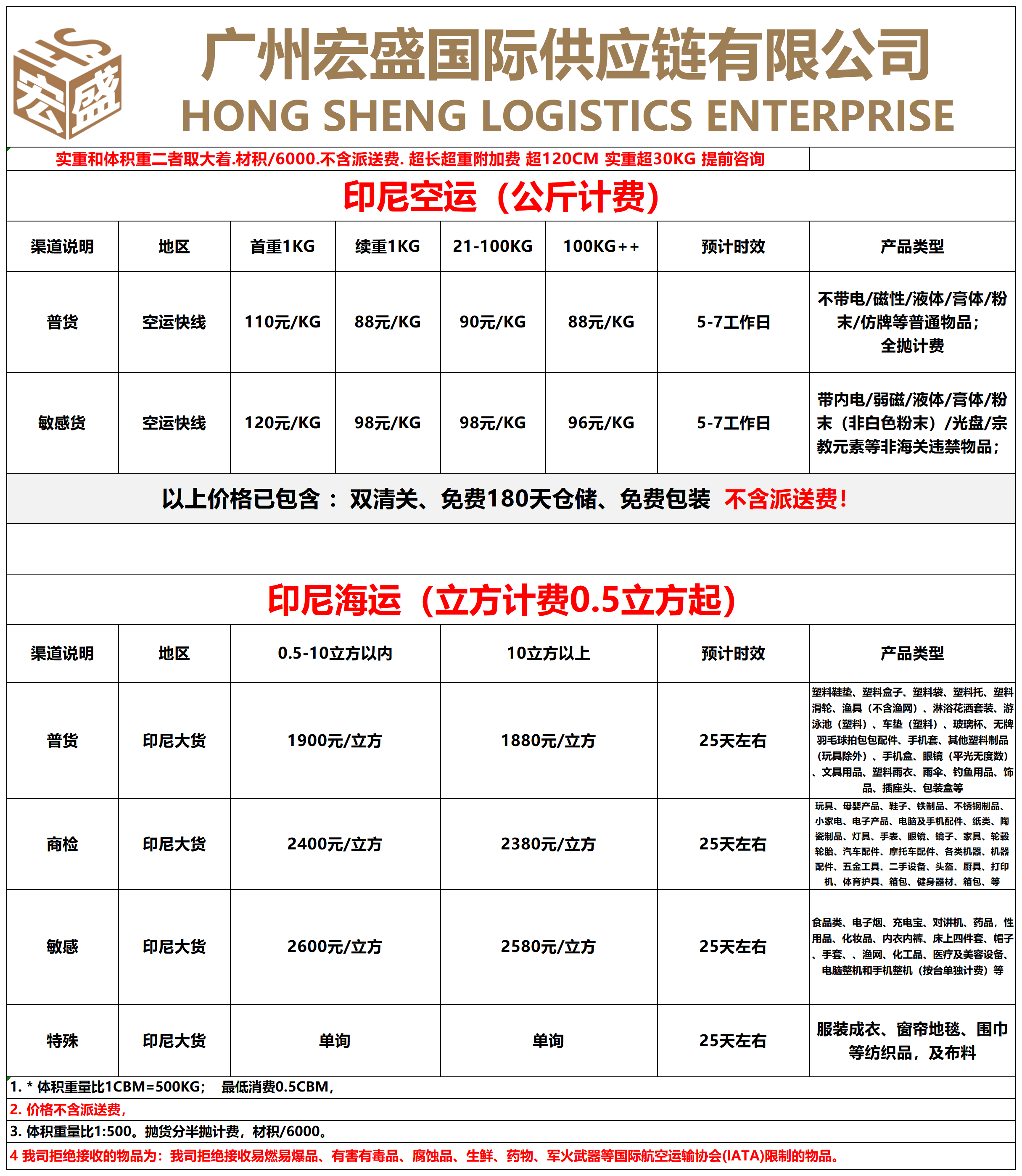 价格表 2025.6.27_印尼.png