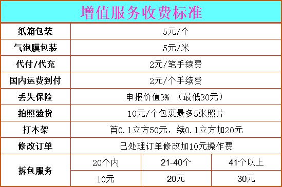 增值服务.png