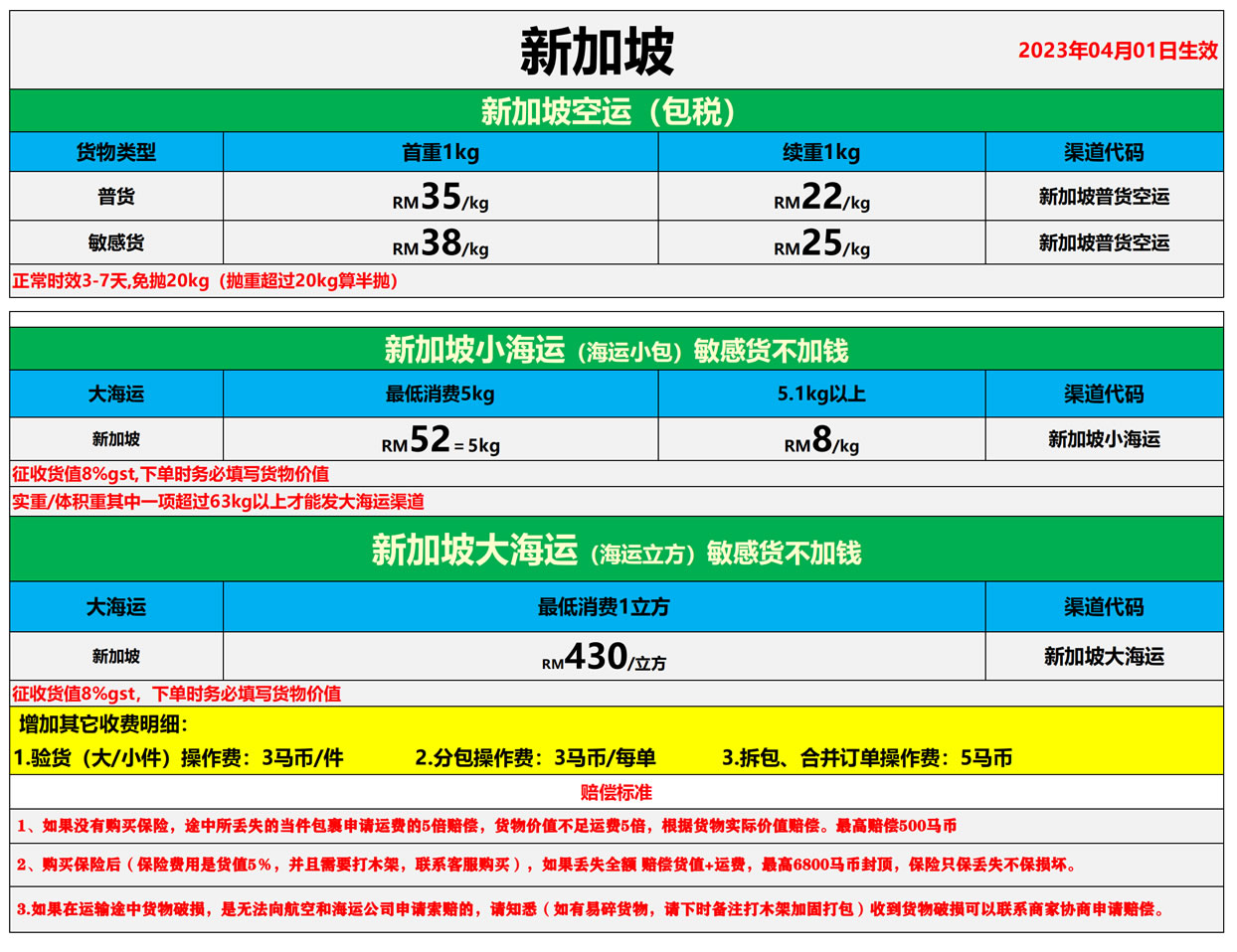 2024年领峰新价格表马币价格表-新加坡.jpg