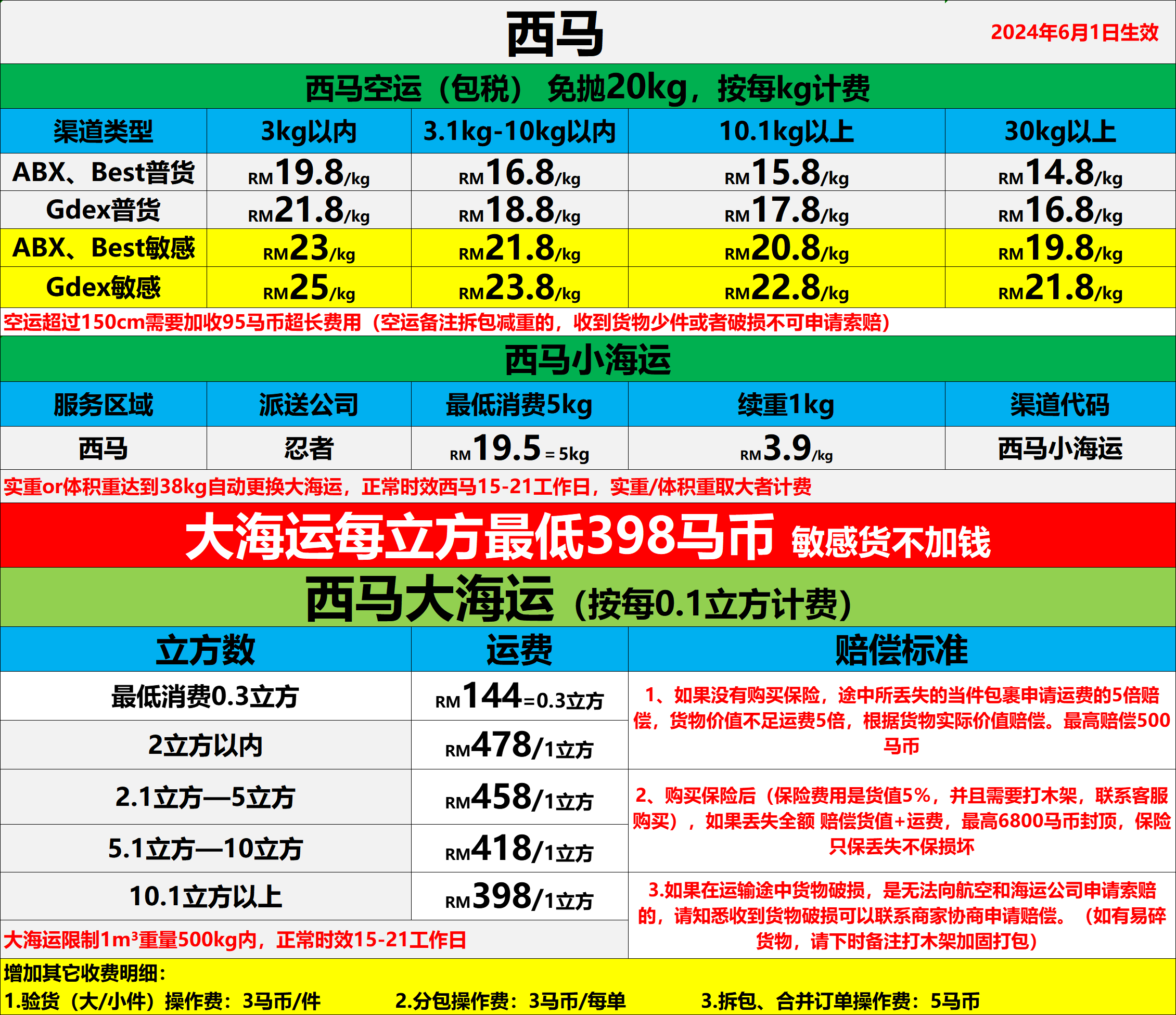 乐淘西马价格.png