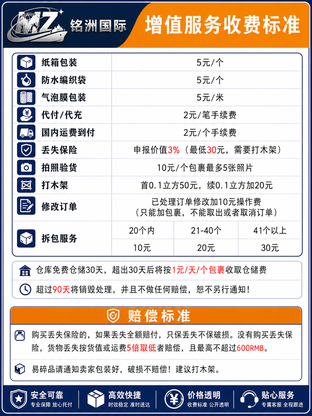 增值服务.png
