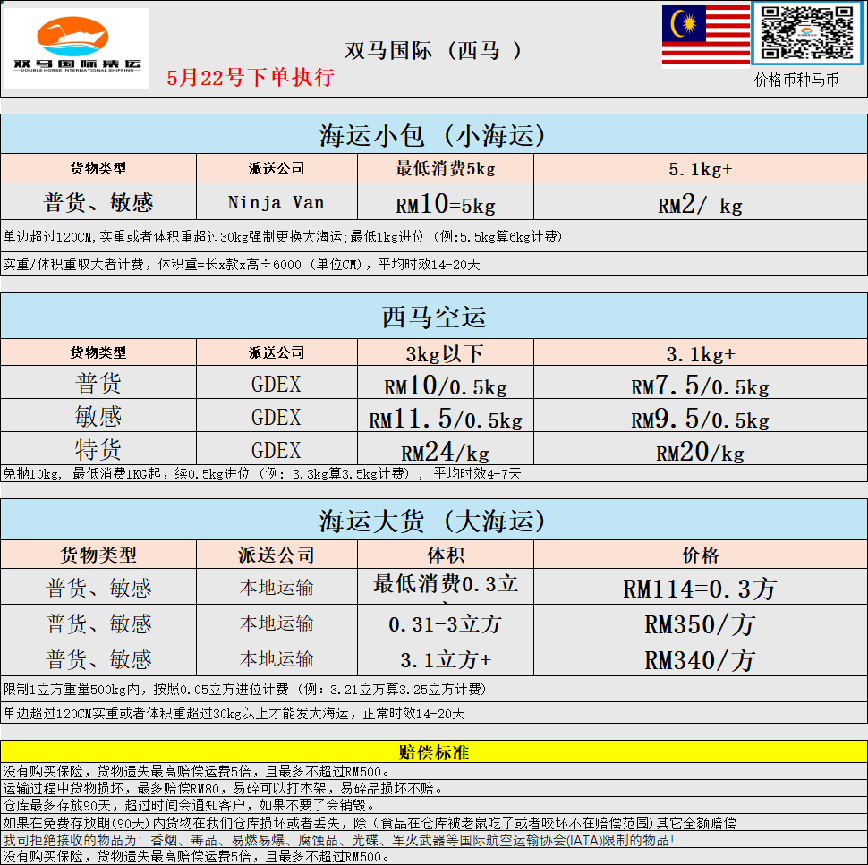 SM 5-22 西马.png