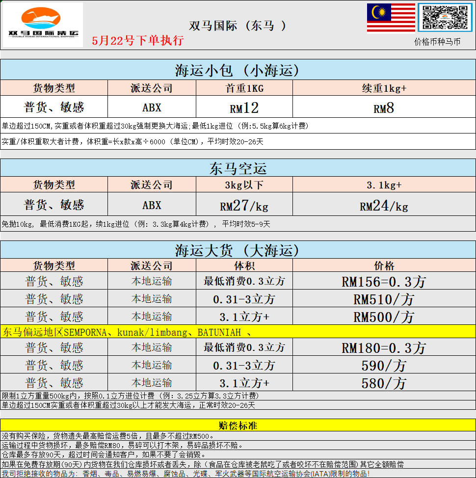 SM 5-22 东马 .png