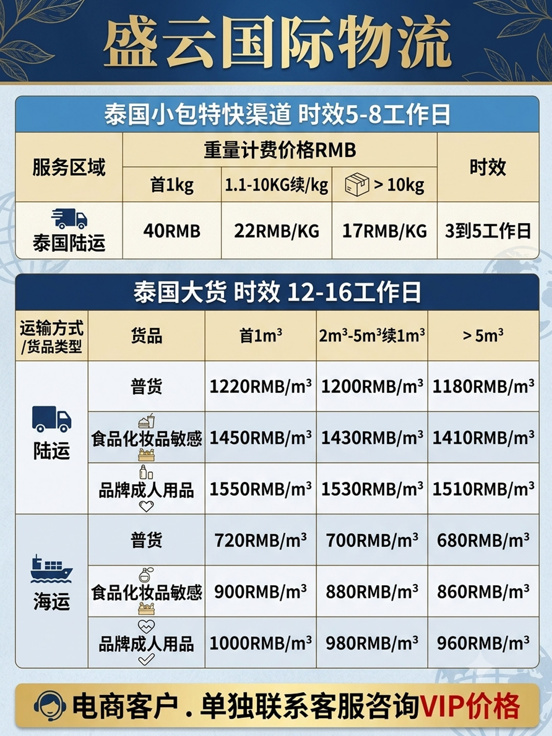 泰国.png