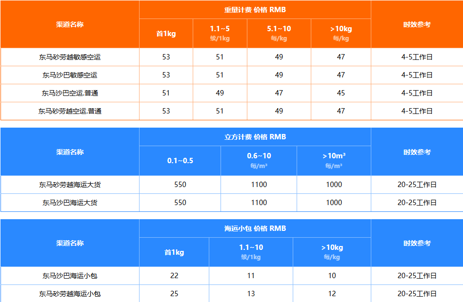 7a52ceb299ca97321d359a48cc33f7a5.png