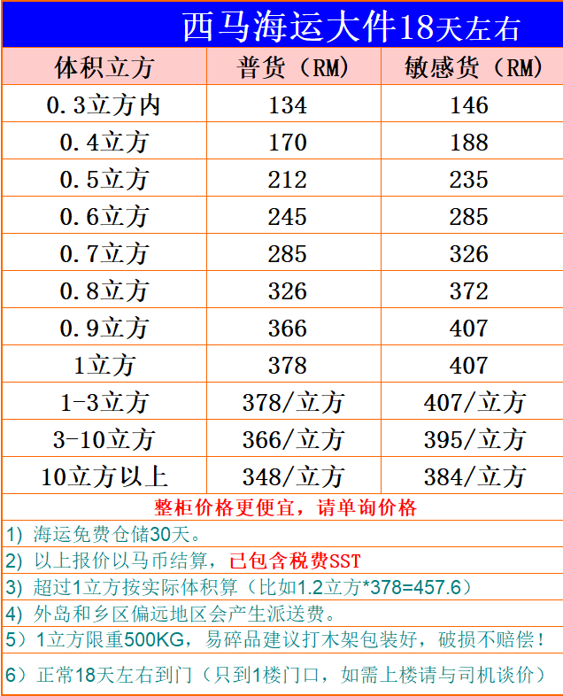 西马海运大件报价表.png