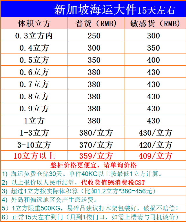 新加坡海运大件运费报价表.png