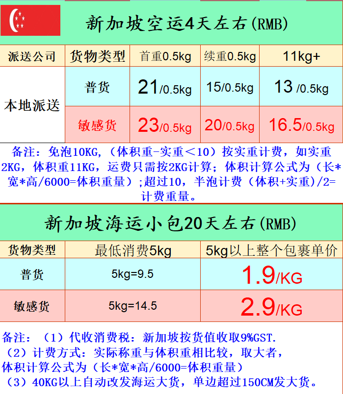 新加坡小包2.png
