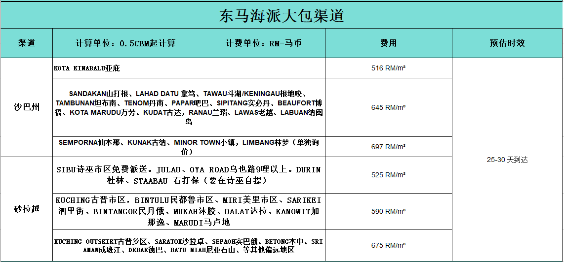 东马海派大包.png