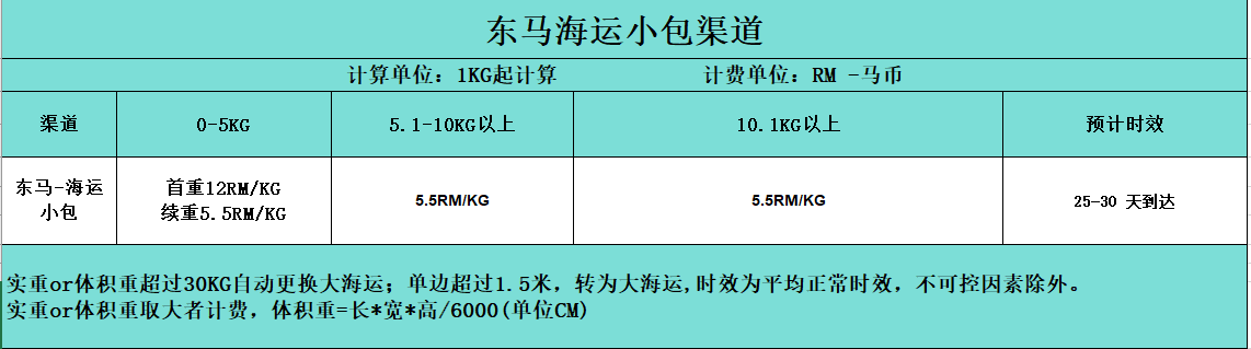 东马海运小包.png