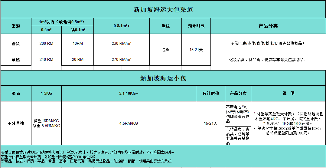 新加坡海运.png