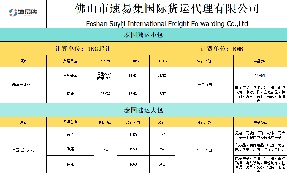 泰国陆运.png