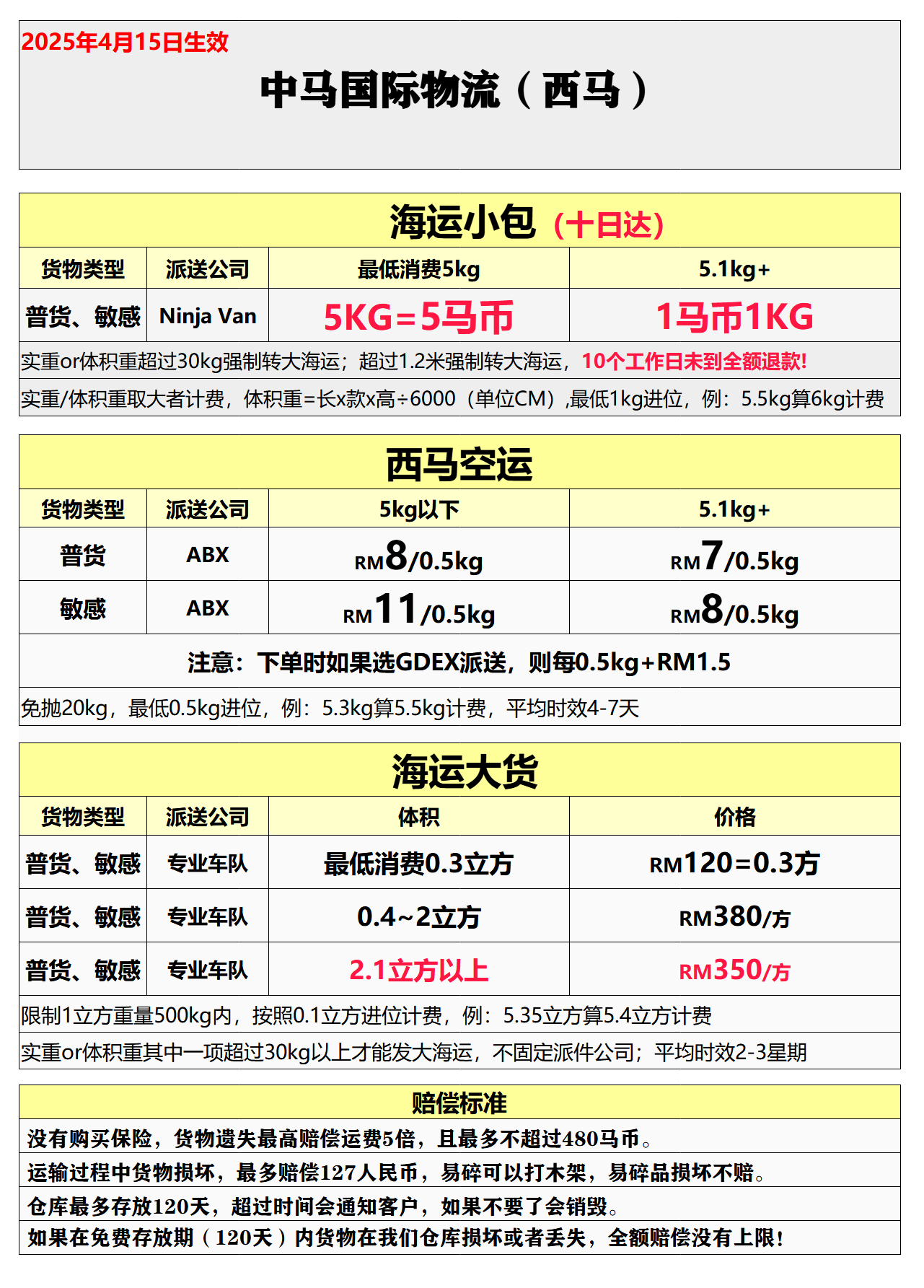 中马价格.png